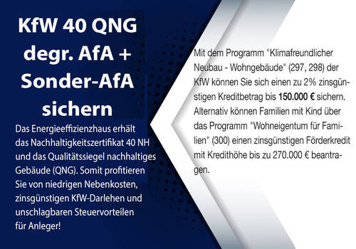 150.000 € Darlehen.jpg - Etagenwohnung mit 79,20 m² in Ellwangen (Jagst) zum Kaufen