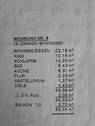 Grundriss - 