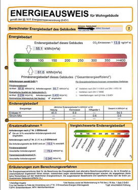 Energieausweiß, ohne PV - 
