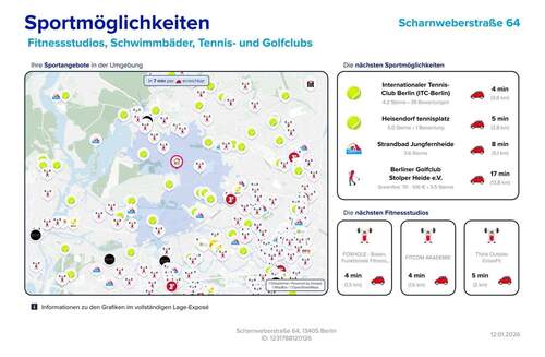 Sportmöglichkeiten - 