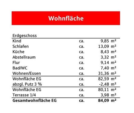 Wohnfläche - 