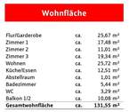 Wohnflächenberechnung - 