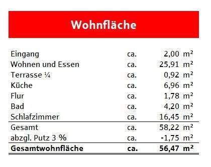 Wohnflächenberechnung - 