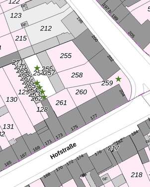 Flurkarte markierung - 