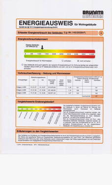 Energieausweis - 