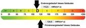 Energieausweis - 