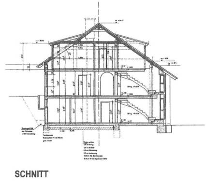 Schnitt - 