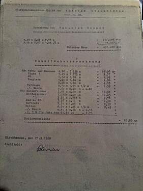 Quadratmeterberechnung - 