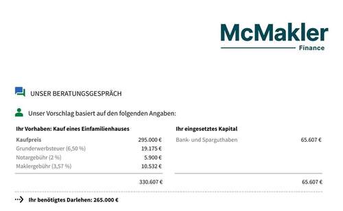 Bsp._Fin_+ 30.000 € Sanierung - 