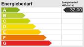 Energieskala - 