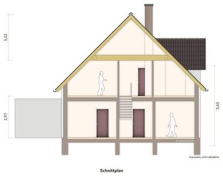 Schnittzeichnung immoGrafik - 