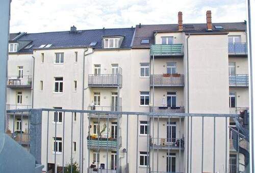 Ausblick - 