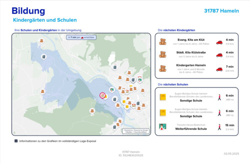 Lage-Exposee 04 - 