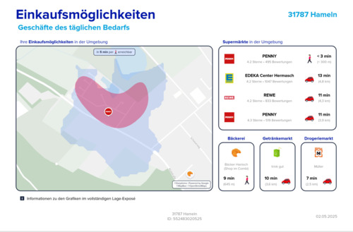 Lage-Exposee 02 - 