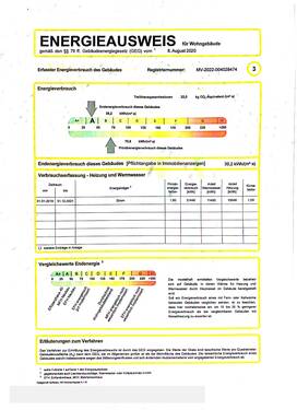 Energieausweis - 