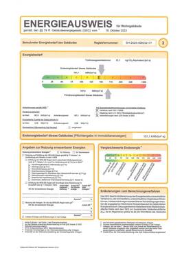 Energieausweis - 