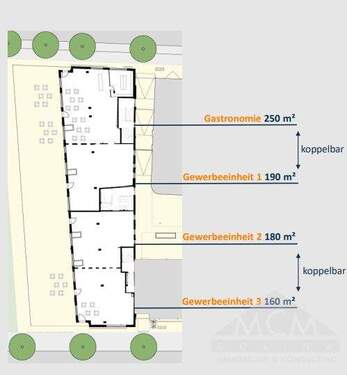 Planung Gewerbe - 