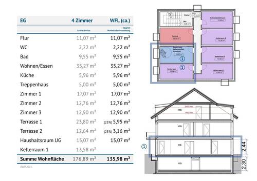 Ebermayerstr. 2 - WHG 1 - 05.jpg - 