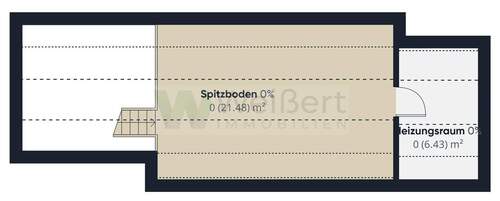 Spitzboden - 