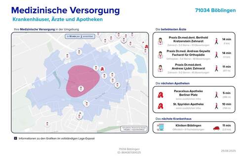 Medizinische Versorgung - 