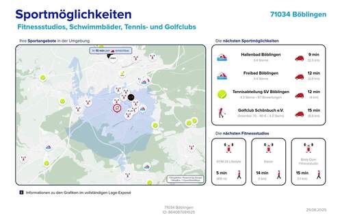 Sportmöglichkeiten - 