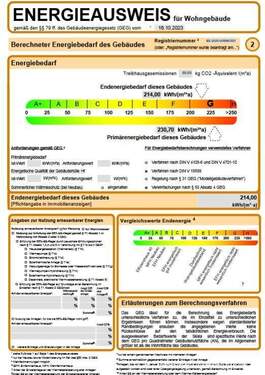 Energieausweis - 