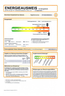 Energieausweis - 