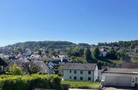 Weitblick - 