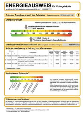 Energieausweis - 