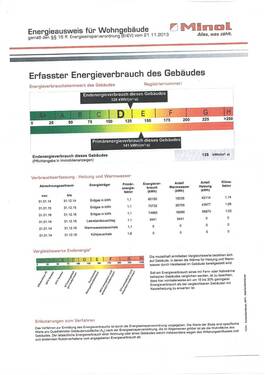Energieausweis - 