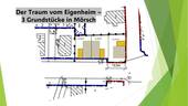 Grafik 2 - 