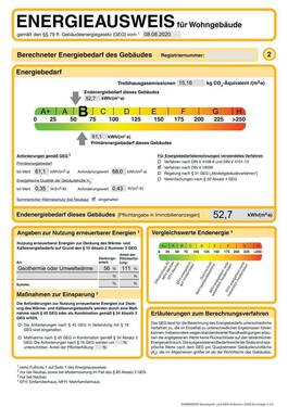 Energieausweis - 