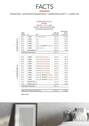 GLOBAL-ACT Expose Domstr84+86 Neuauflage 01_23-30. - 