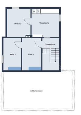 VGB UG - 