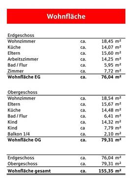 Wohnfläche - 