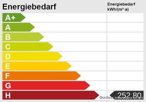 Energieskala - 