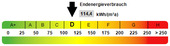 Kennwert Energieausweis - 