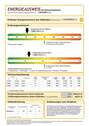 Energieausweis Bürofläche - 