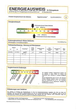 Energieausweis - 