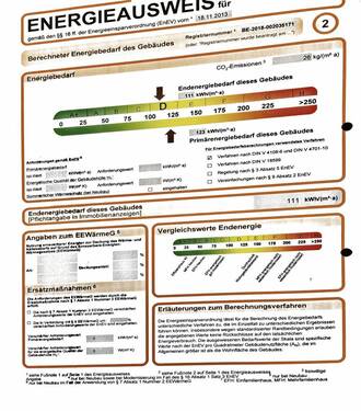 Energieausweis - 