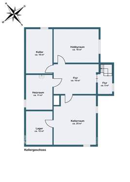 Kellergeschoss - 