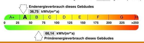 Foto - Freistehendes Einfamilienhaus in Eschweiler Dürwiß