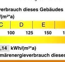 Freistehendes Einfamilienhaus in Eschweiler Dürwiß
