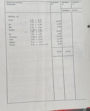 Foto - 3 Zimmer Etagenwohnung in Bretten