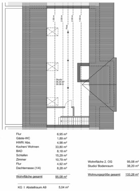 Foto - 4 Zimmer Etagenwohnung zur Miete in Wietmarschen