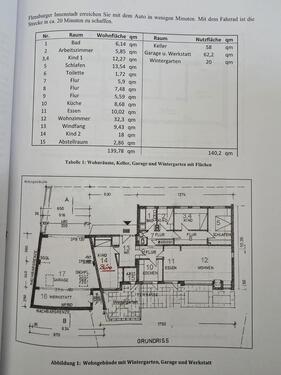 Foto - 4 Zimmer Bungalow in Handewitt