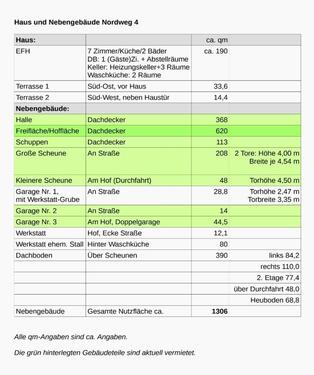 Foto - Einfamilienhaus in Immenhausen zum Kaufen
