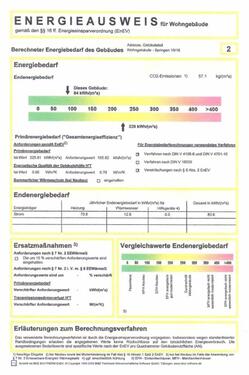 Foto - Etagenwohnung zur Miete in Bad Salzungen