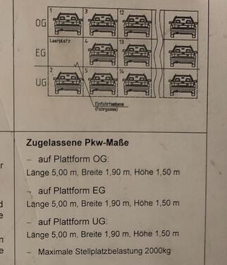 Foto - Stellplatz München Harras Garagenstellplatz Garage Tiefgarage