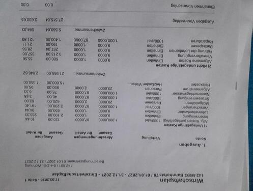 Foto - 
